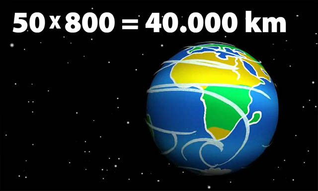 Mamute Mídia - Eratóstenes e o tamanho da Terra